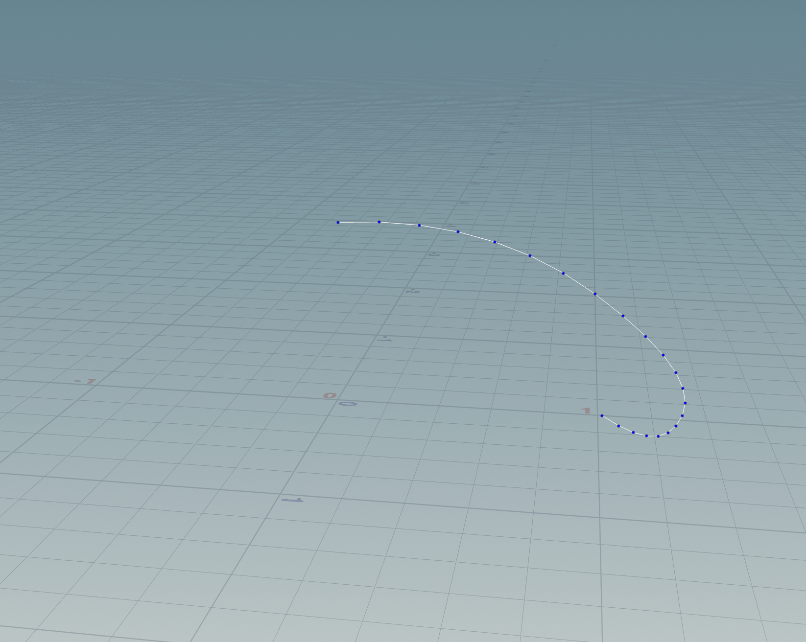 Profile curve for cap shape