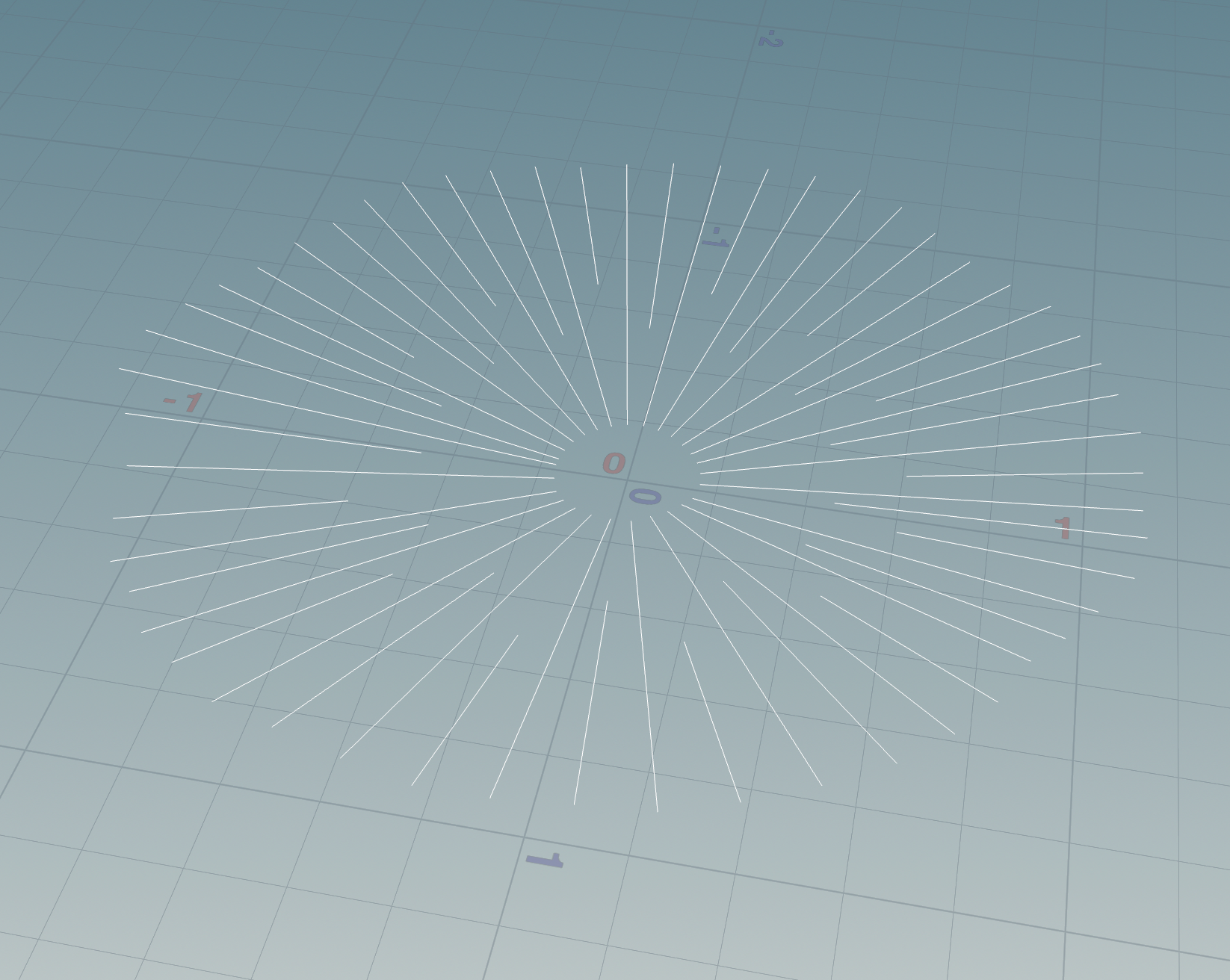 Radial line distribution